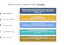 create professional microsoft powerpoint presentations